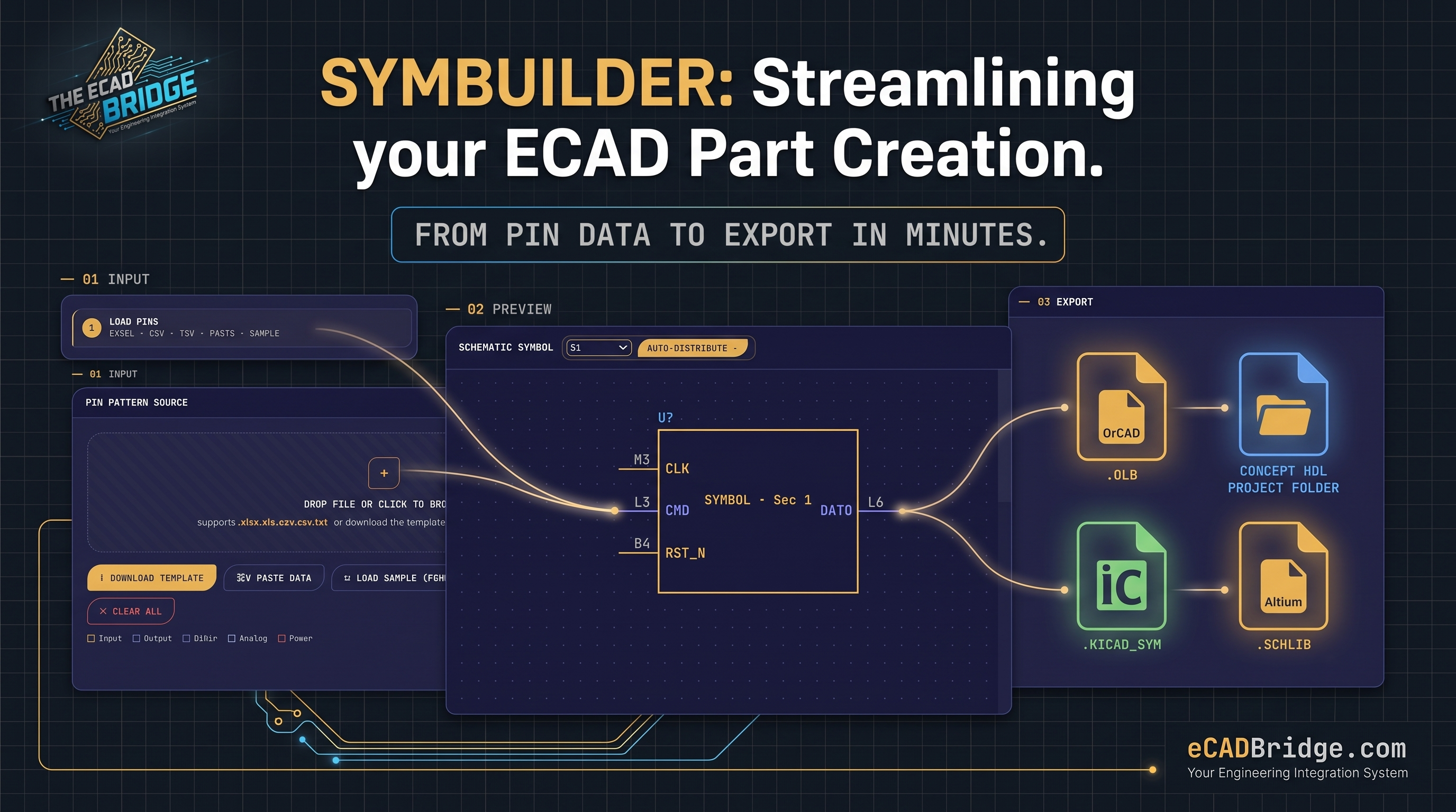 SymForge: Turn a Pin List Into a eCAD Symbol in One Minute