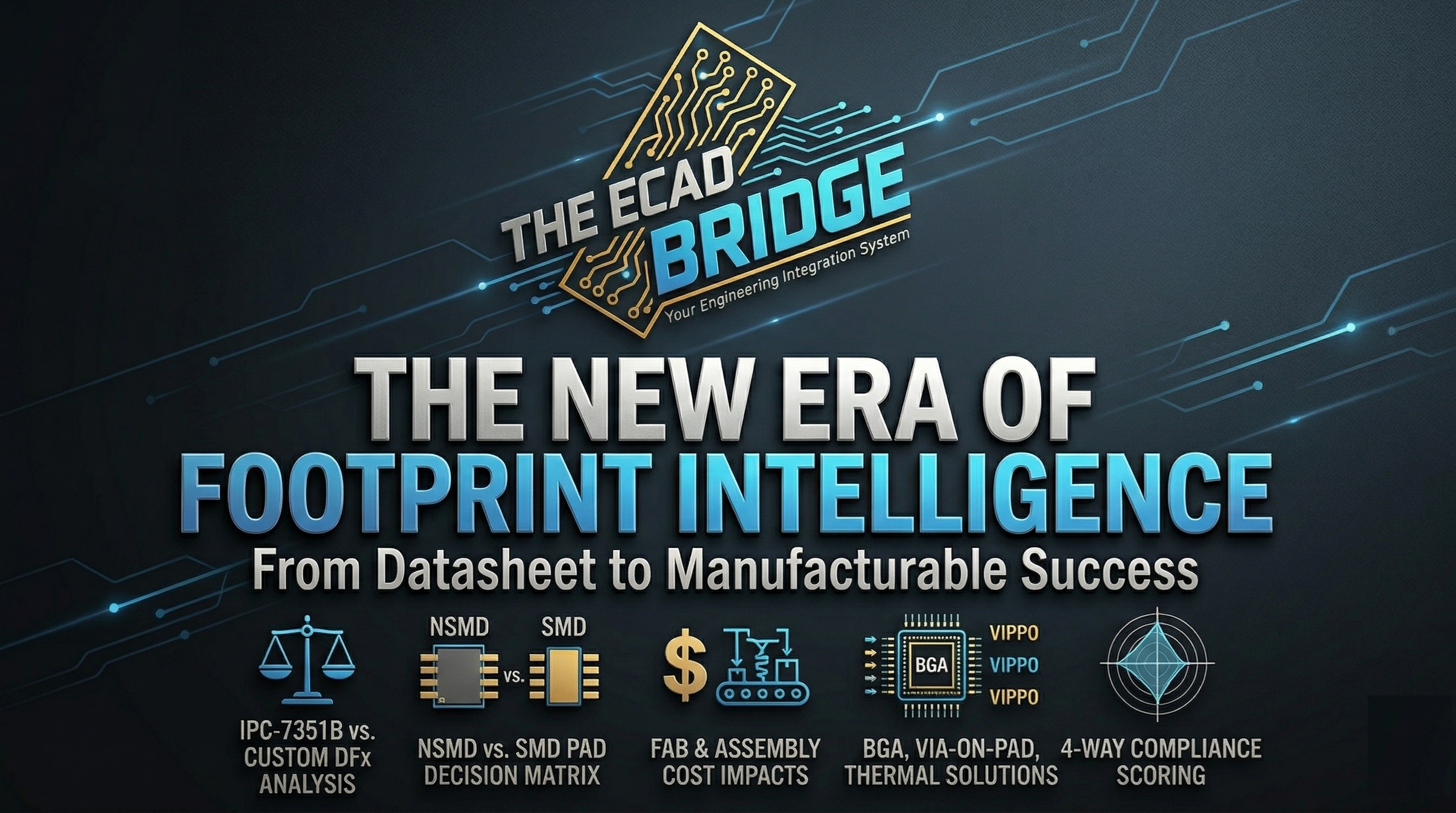 Building the New Era of Footprint Intelligence